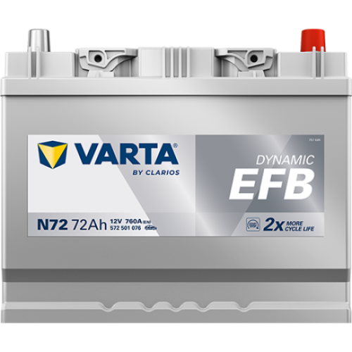 ΜΠΑΤΑΡΙΑ VARTA BLUE DYNAMIC EFB N72 12V 72AH