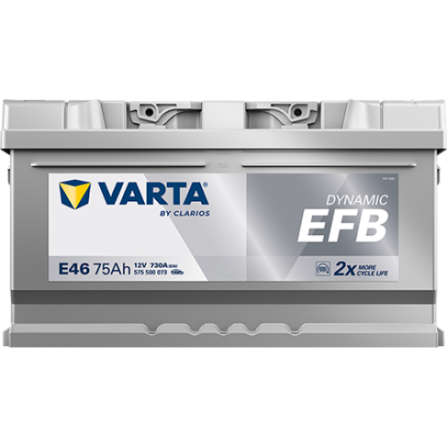 ΜΠΑΤΑΡΙΑ VARTA Blue Dynamic E46 EFB 75AH
